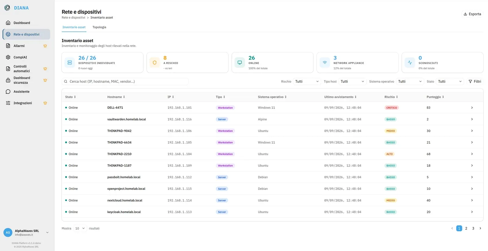 Inventory of devices found on the network, with filters and PDF export